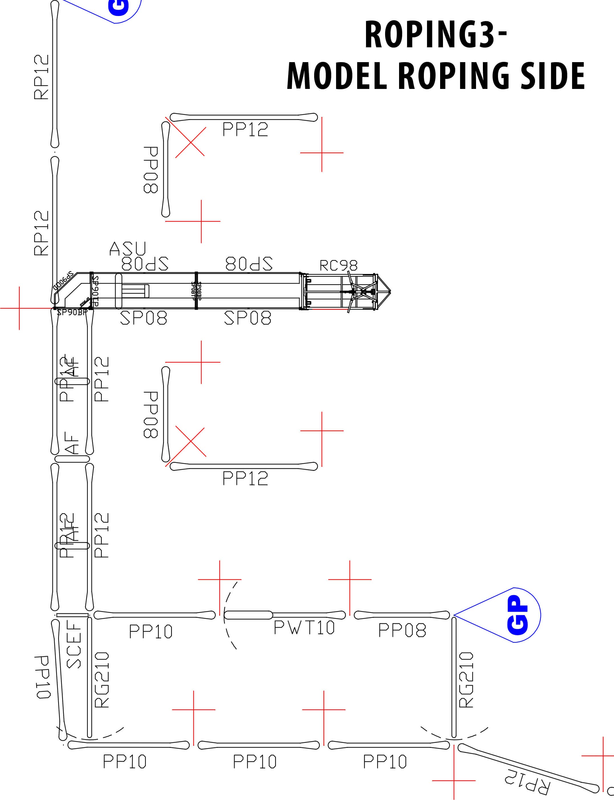 Priefert Manufacturing