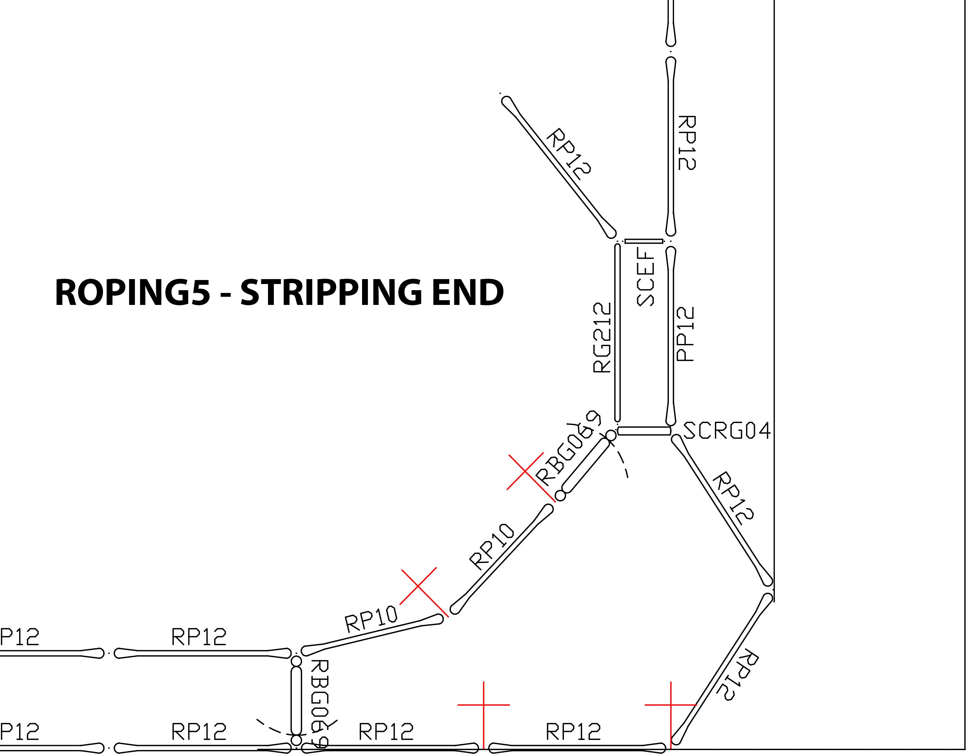 Priefert Manufacturing